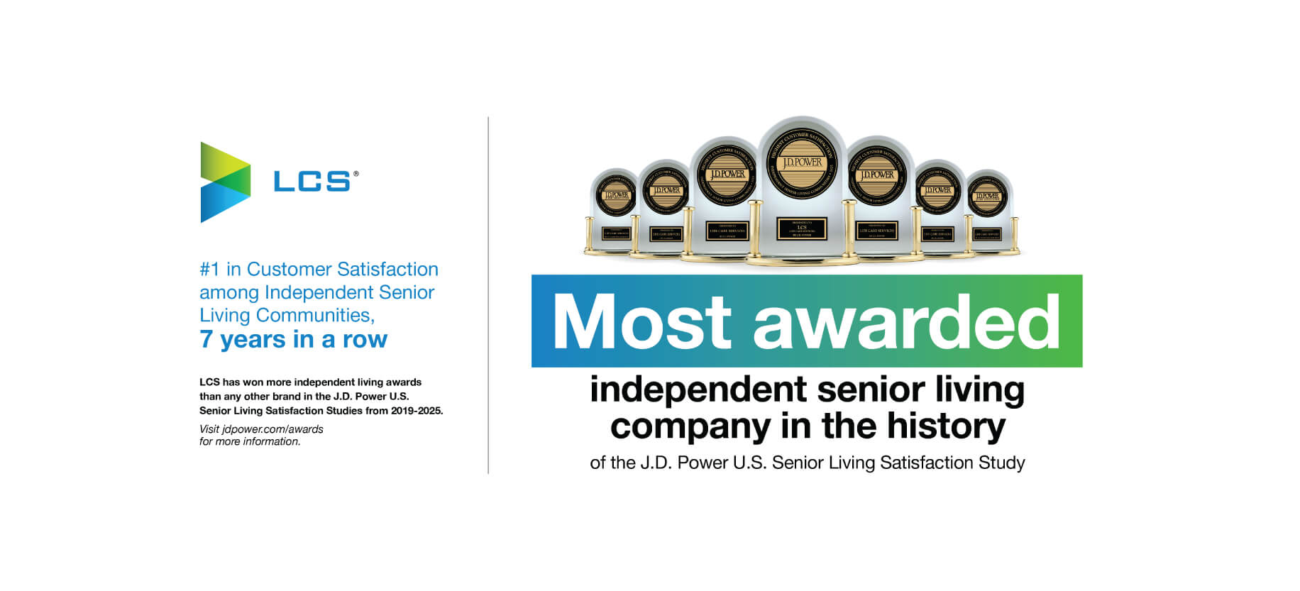 Westminster’s Management Company stays on top as J.D. Power’s most-awarded senior living provider in the annual Senior Living Satisfaction Study.